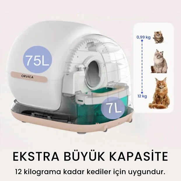 HD Kameralı Akıllı Kedi Tuvaleti  - 5